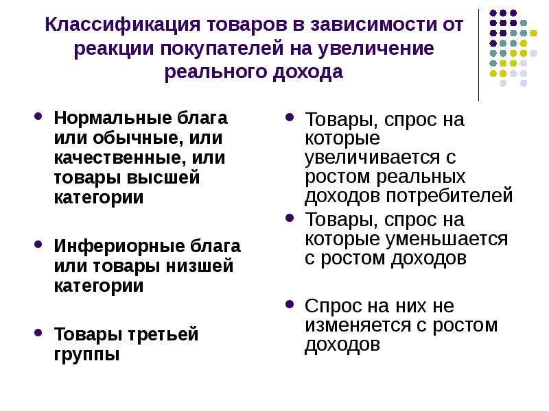 В зависимости от товара. Нормальные и инфериорные блага. Нормальные и инфериорные товары. Нормальный и инфериорный товар. Нормальное благо это в экономике.