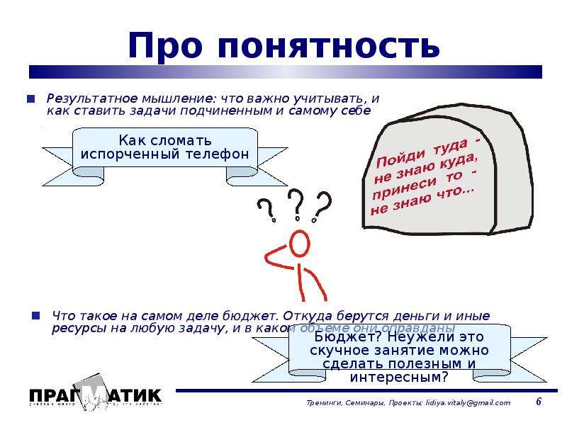 Ставить перед собой задачу. Постановка задач подчиненным. Правильная постановка задачи подчиненному. Как ставить задачи подчиненным. Как правильно ставить задачи.