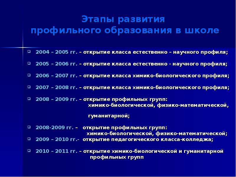 Развитие профильного образования