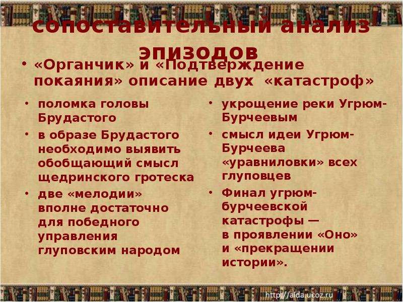 Кратчайшее содержание органчика. История одного города особенности жанра и композиции. История одного города эпизоды. История одного города замысел. Анализ главы органчик.