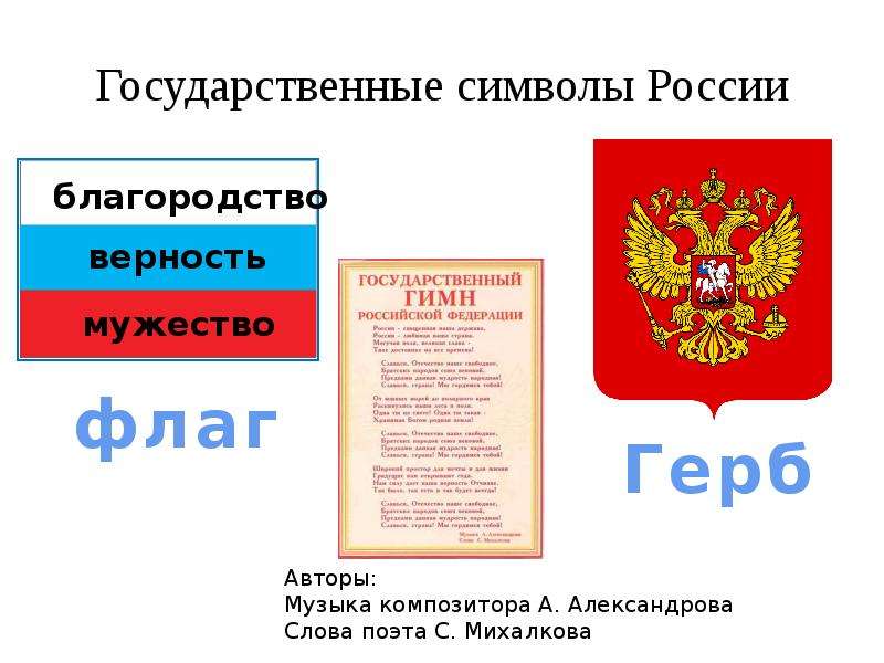 Перечислите основные символы государства. Символы российского государства. Символы государства. Символы России.