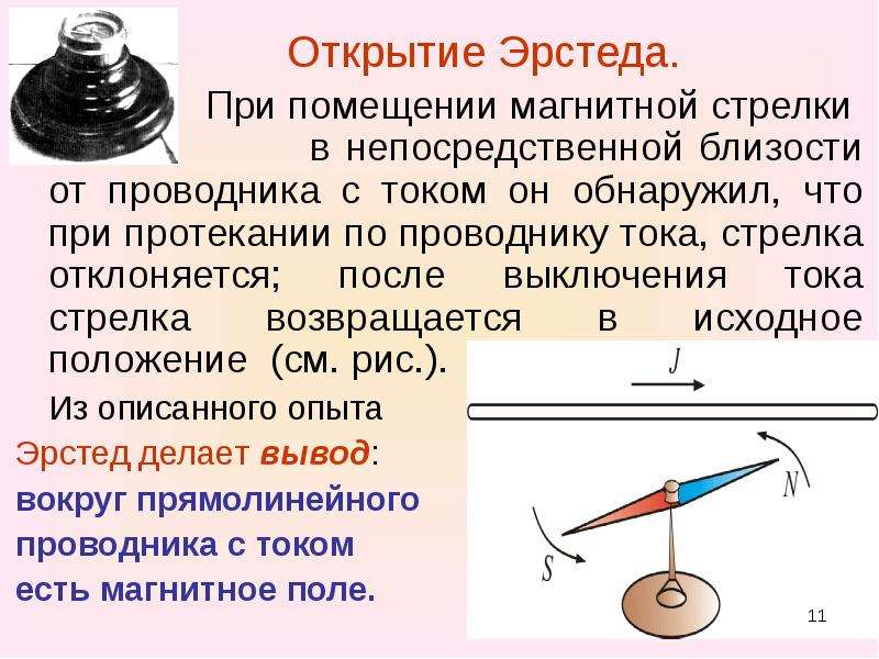 На рисунке 69 показана магнитная стрелка на подставке