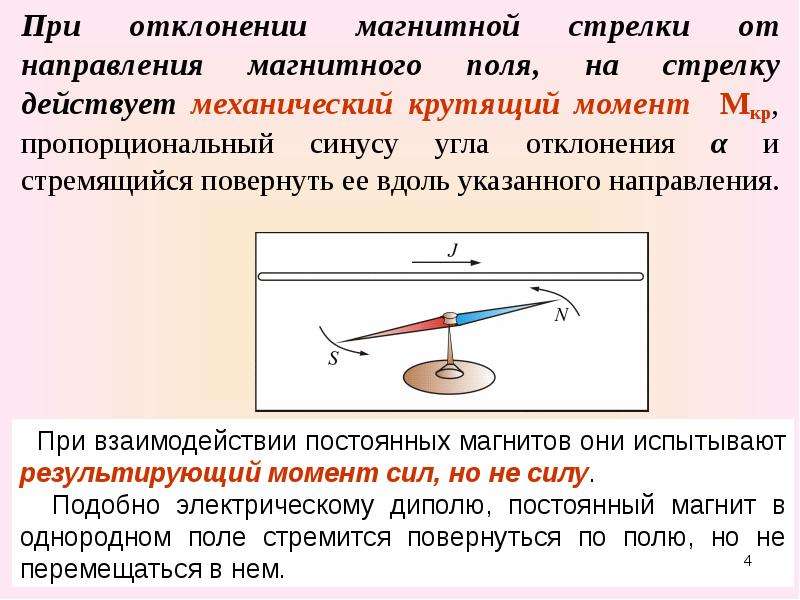 Что нужно сделать чтобы магнитная стрелка расположенная