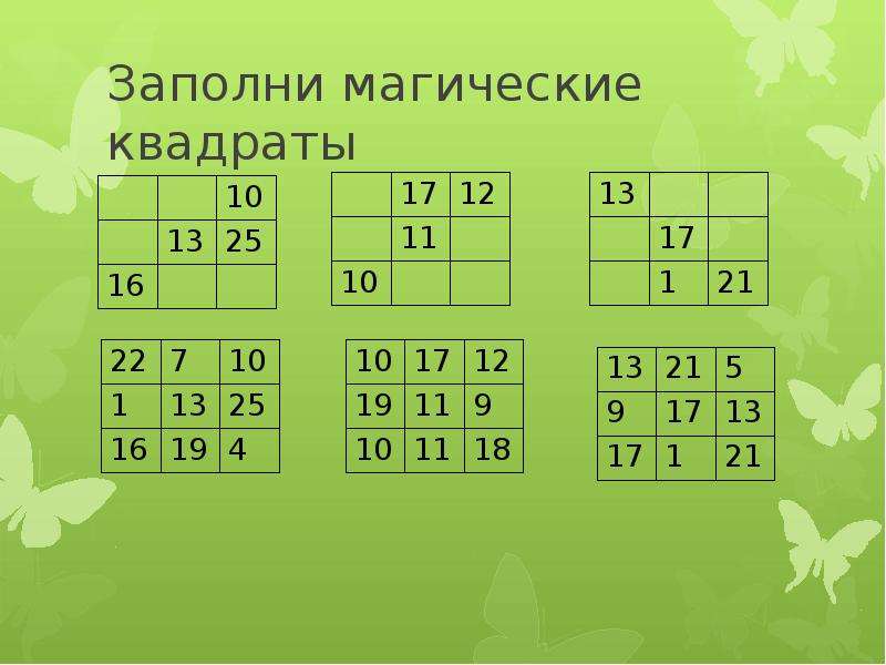 Квадрат ответов. Магический квадрат. Математический квадрат. Магический квадрат математика. Магический квадрат задания.