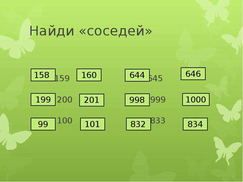 Узнать соседа. Найти соседа. Карточку соседу Найди ошибку. Поиск соседей.