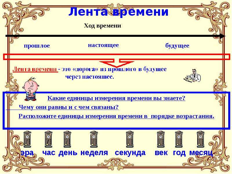 Лента времени презентация