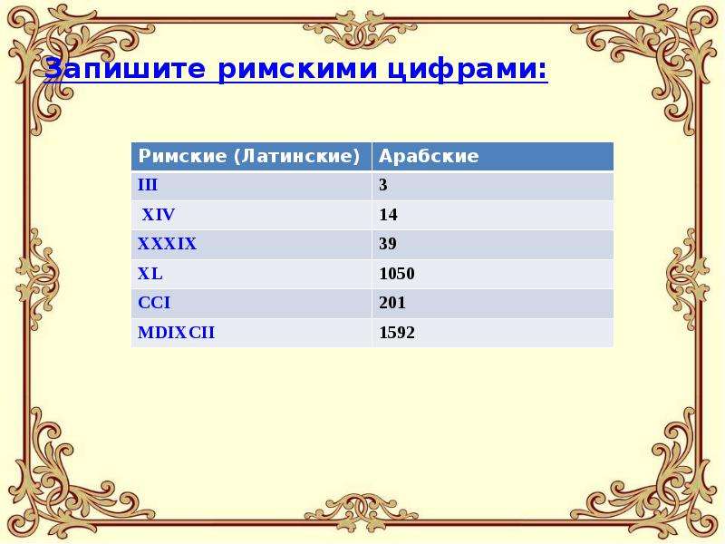 Запиши римскими. Счет лет в истории римские цифры. 2000 Год римскими цифрами. Запиши римскими цифрами 2020 год. Какое число нельзя записать римскими цифрами.