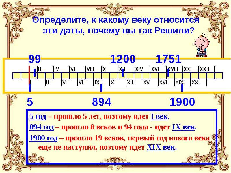 Xix какой век на русском. К какому веку относятся года. К какому веку относится 1974 год. Какие года к какому веку относятся. Определить к какому веку относится год.