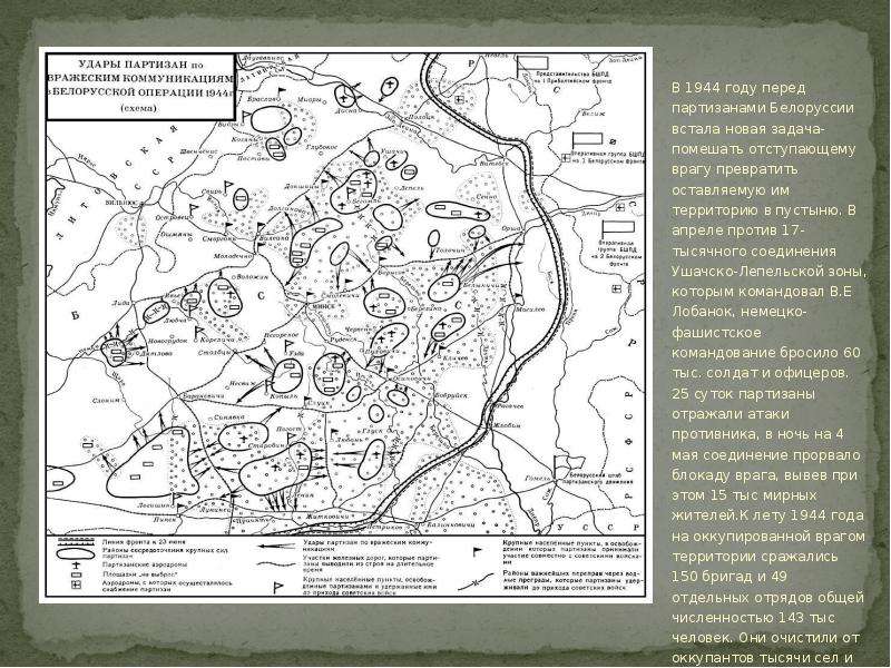 Карта партизанских отрядов в белоруссии