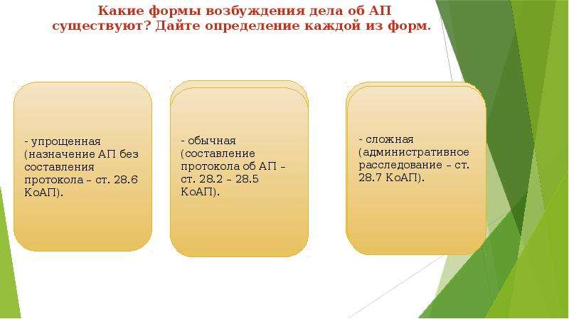 Срок возбуждения. Формы возбуждения дела об административном правонарушении. Формы возбуждения административного дела. Формы стадии возбуждения дела об административном правонарушении. Формы возбуждения дела об ап.