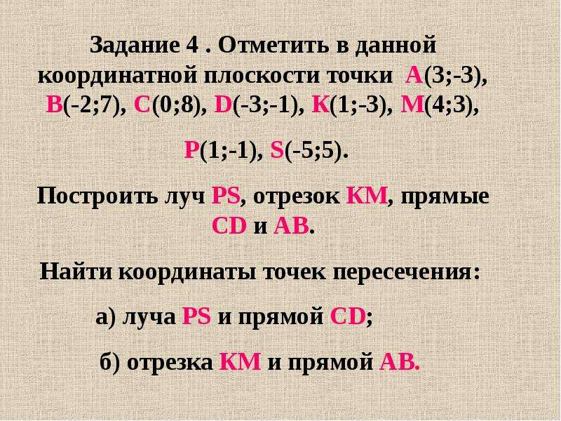 Урок по теме координатная плоскость 6 класс с презентацией