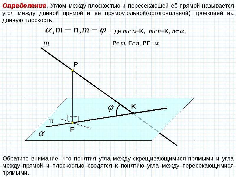 Угол прямой с плоскостью. Угол между прямой и плоскостью 0 градусов. Определение угла между прямой и плоскостью рисунок. Как определить угол между прямой и плоскостью. Угол между плоскостью и плоскостью.