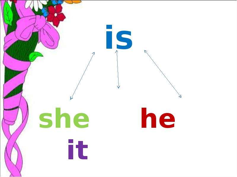 She was me. Рисунок к she he it i. Сказка про глагол to be. He she it am is are. He is she is it is.