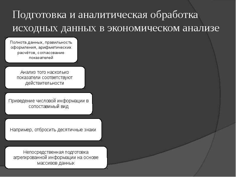 Обработка и анализ информации. Подготовка и аналитическая обработка данных в анализе. Подготовка и обработка исходных данных в экономическом анализе. Подготовка исходных аналитических данных. Задачи анализа исходных данных.