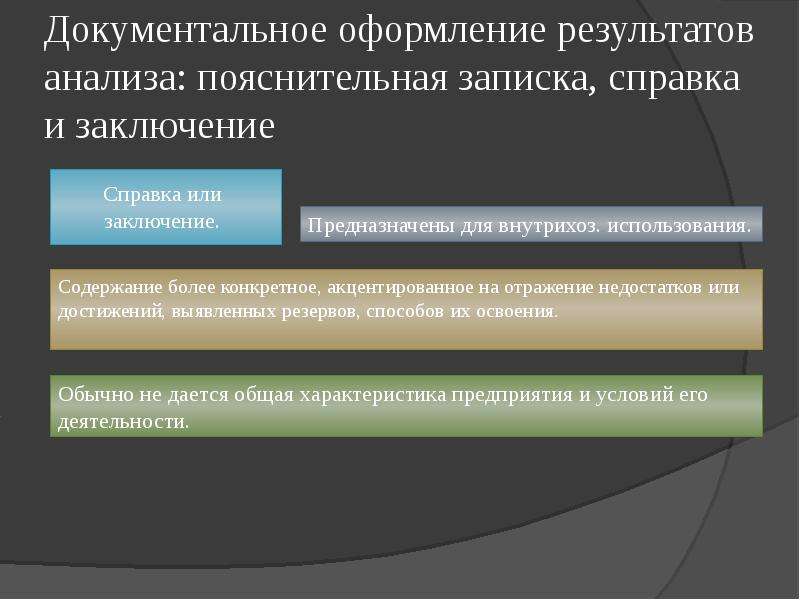 Оформление результатов. Оформление результатов анализа. Документальное оформление результатов анализа. Документальное оформление результатов экономического анализа. Документальное оформление результатов ахд..