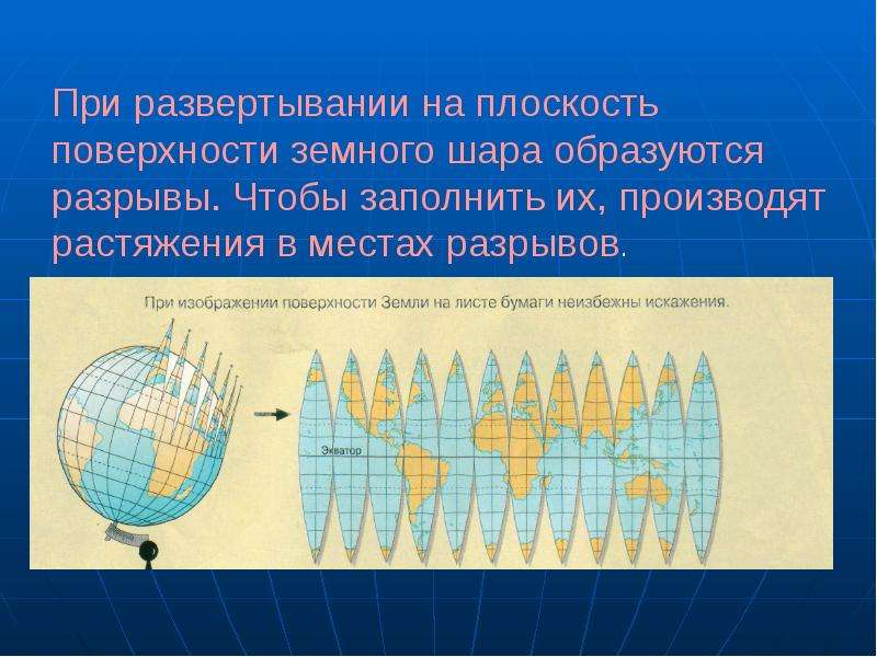 История географической карты презентация