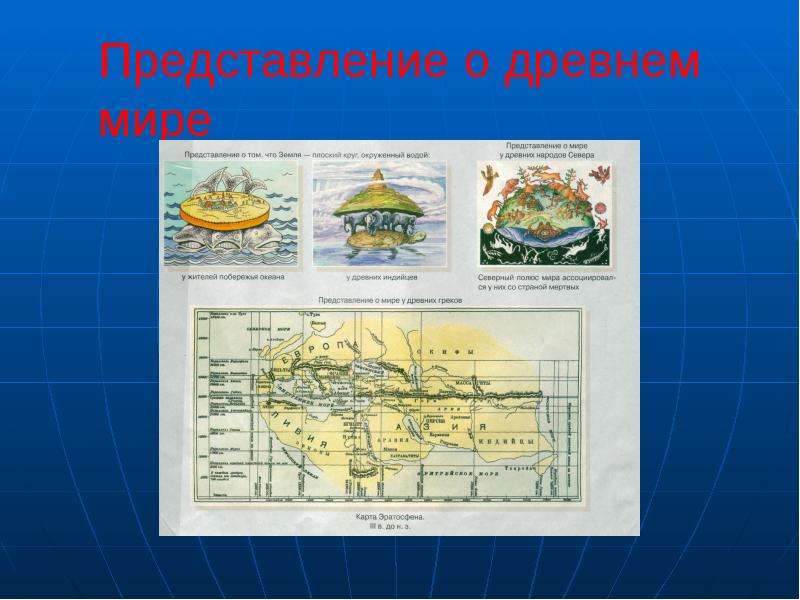 Географические карты презентация по географии