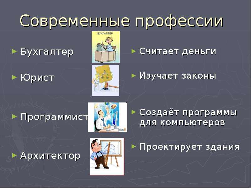 Мир профессий презентация для 1 класса