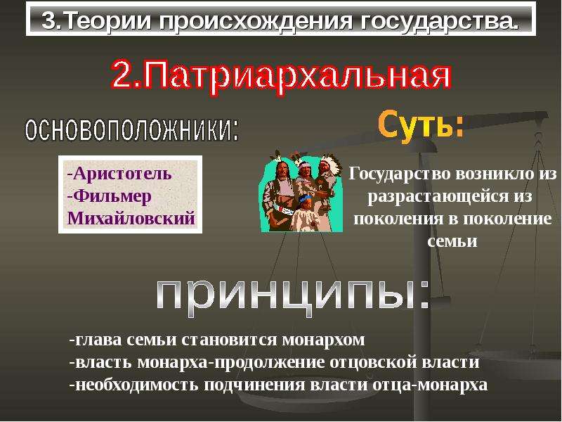 Теории происхождения государства кратко. Происхождение государства. Концепции происхождения государства. Возникновение государства. Теории происхождения государства и права.