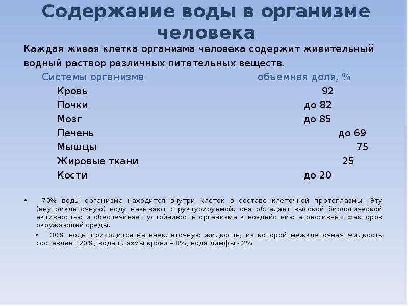 Что содержит вода. Содержание воды в организме человека. Содержание воды в плазме. Содержание воды в крови человека. Содержание воды в плазме крови составляет.