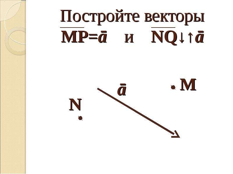 Постройте векторы mp и nq такие что mp a nq a перечертите рисунок