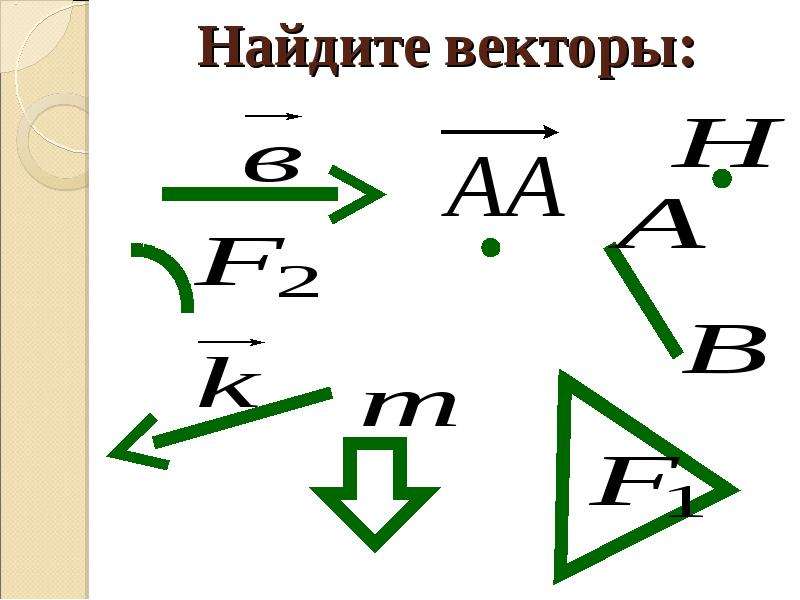 Найдите вектор х. Найдите вектор. Вычислить вектор. Найдите вектор х из условия.