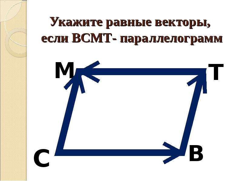 Какие векторы равны рисунке