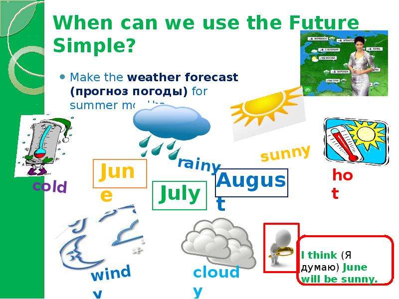 Проект по английскому языку прогноз погоды. Future simple weather. Future simple прогноз погоды. Future simple погода. Картинки по теме погода.