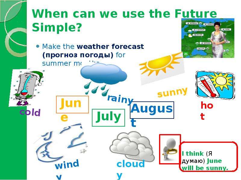 Проект по английскому языку 6 класс на тему weather forecast с переводом и картинками