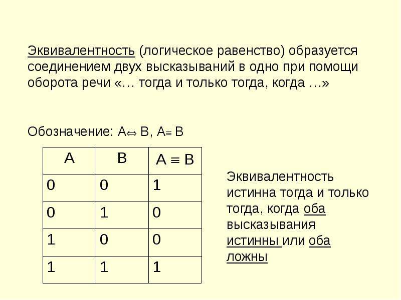 Истинность логических высказываний. Эквиваленция и импликация в логике. Логические операции импликация и эквивалентность. Таблицы истинности для импликации и эквиваленции. Логические функции импликация и эквивалентность таблицы истинности.