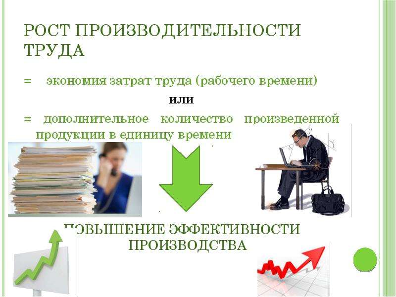 Повышение роста производительности. Рост производительности труда. Повышение эффективности производства. Повышение эффективности труда. Повышение производительности и эффективности труда.