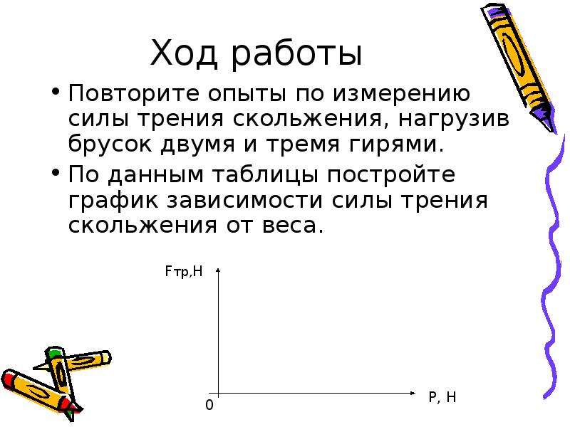 Лабораторная работа сила трения 9. Лабораторная работа исследование силы трения 7 класс. Лабораторная работа изучение силы трения. Лабораторная работа исследование трения скольжения 7 класс. Работа силы трения лабораторная работа.