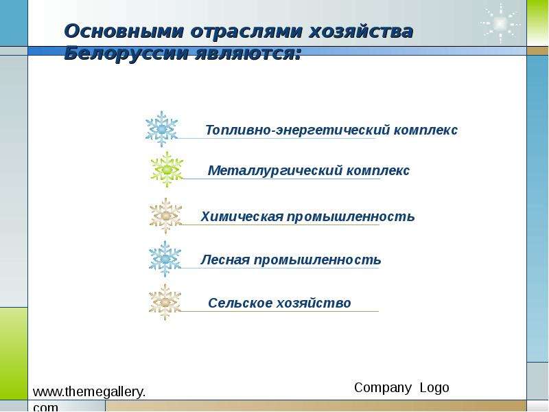 Ведущими отраслями хозяйства являются. Специализация сельского хозяйства Беларуси. Специализация сельского хозяйства Белоруссии. Отрасли экономики Беларуси. Белоруссия отраслевая специализация.