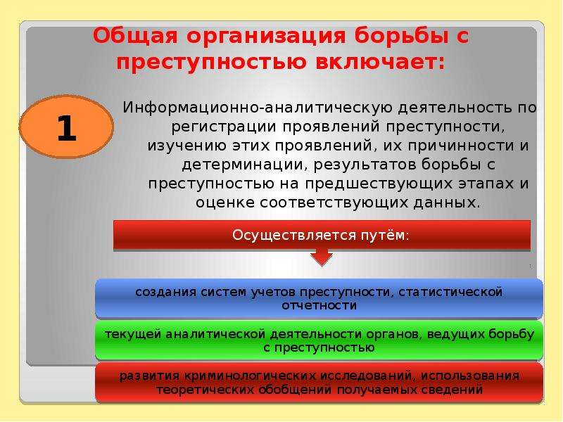 Стратегии борьбы с преступностью. Общая организация борьбы с преступностью. Общая организация борьбы с преступностью включает в себя. Методы борьбы с преступностью. Организационные меры борьбы с преступностью.