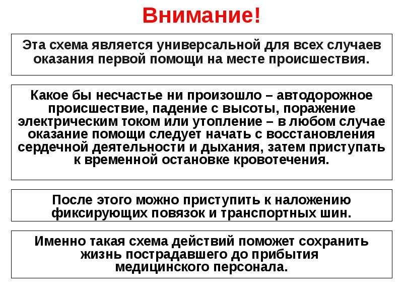 Общая схема оказания первой помощи на месте происшествия ржд