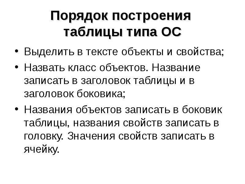 Пронумеруй действия по порядку изготовить модель по эскизу назвать существенные свойства