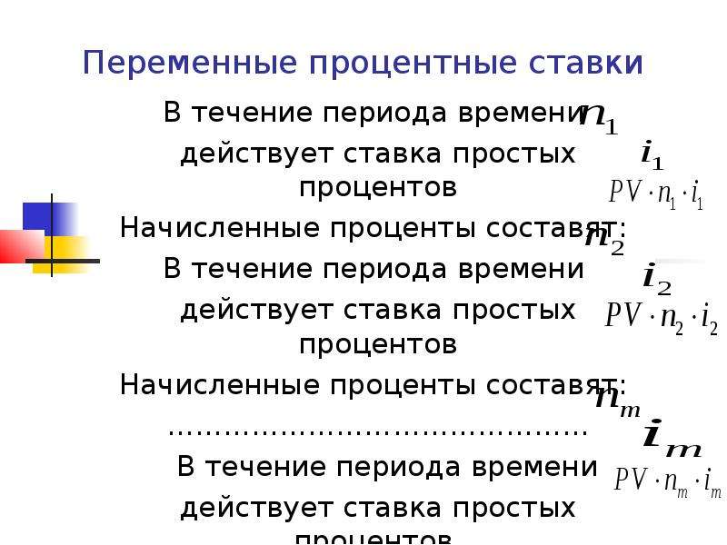 Простые проценты презентация