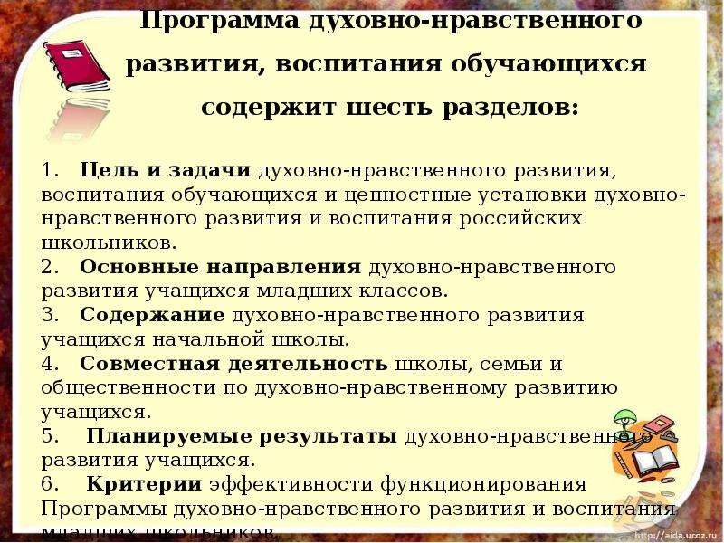 План по духовно нравственному воспитанию в школе