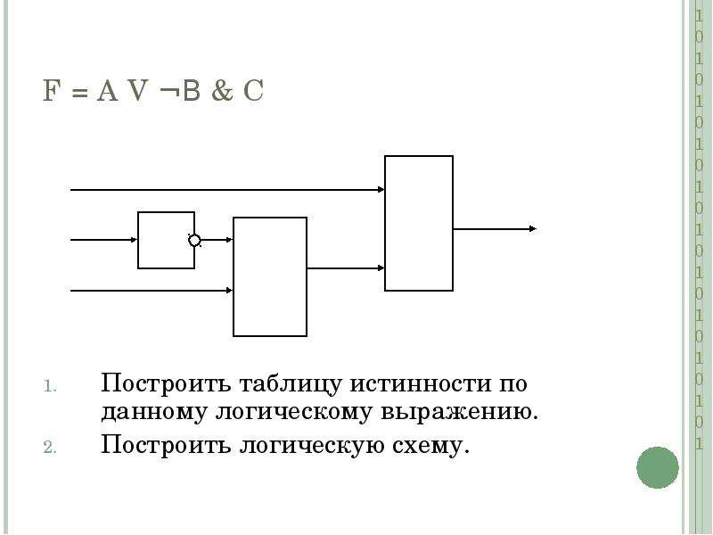 Составить схему соответствующую логическому выражению f avb a b