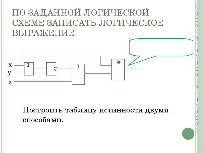 Составьте логическую схему к выражению