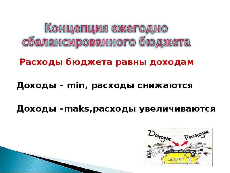 Государственный бюджет презентация 11 класс экономика