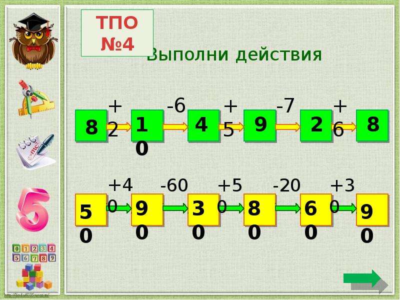 Число л. Урок цифры презентация для начальной школы 2021 год. Математика симфония чисел презентация.