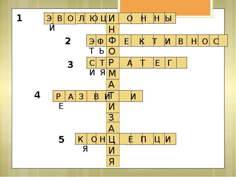 Веко кроссворд. Научно технический Прогресс кроссворд. Ускорение научно-технического прогресса кроссворд по истории. Научно-технический Прогресс кроссворд 15 слов. Кроссворд про научный технический Прогресс.