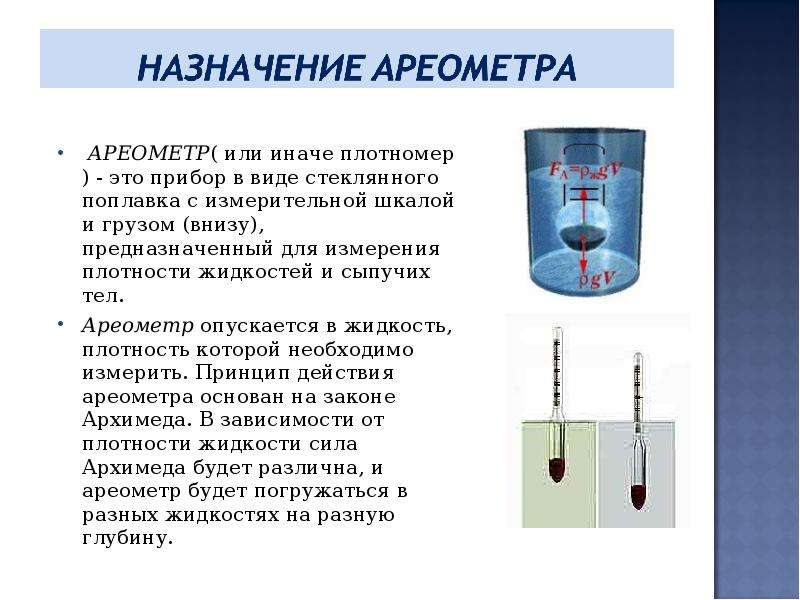 Методы определения плотности проект по физике