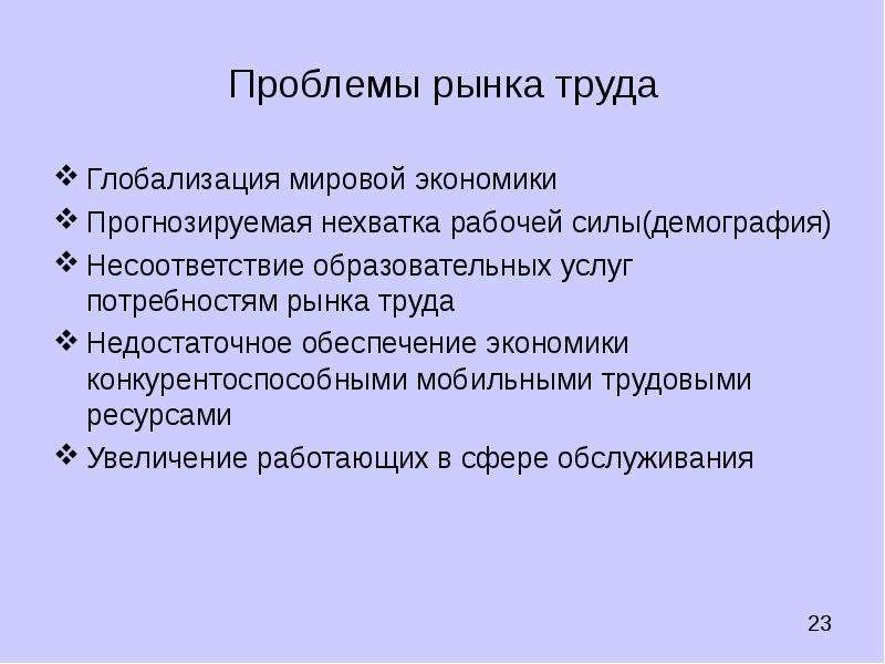 Потребности рыночной экономики. Проблемы рынка. Мировой рынок рабочей силы. Проблемы рынка труда. Проблемы рынка труда и пути их решения.