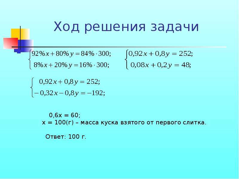 Ход решения. Ход решения задачи. Задача по СТО. Решение задач СТО. Планирование хода решения задачи..