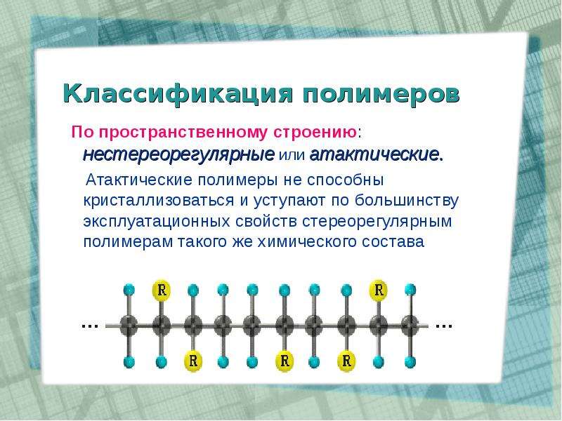 Презентация по полимерам