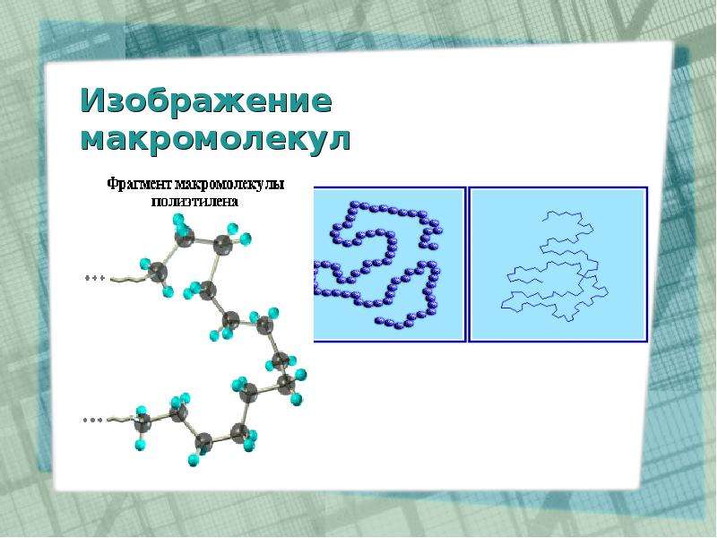 11 класс полимеры презентация