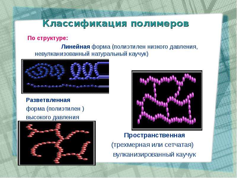 Презентация по полимерам 10 химия