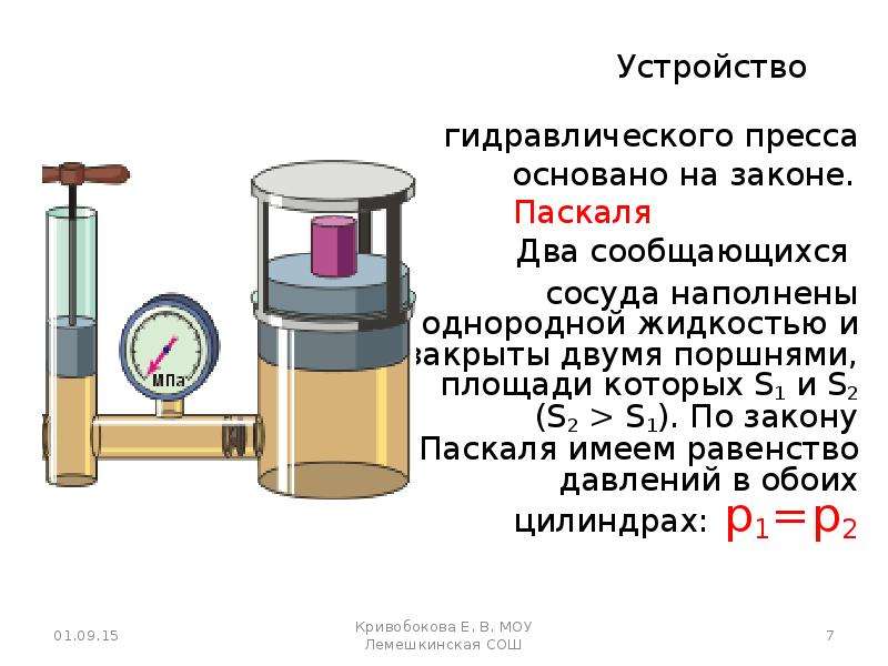 Гидравлический пресс физика 7 класс видеоурок